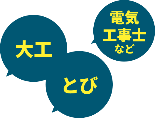 大工・とび・電気工事士など